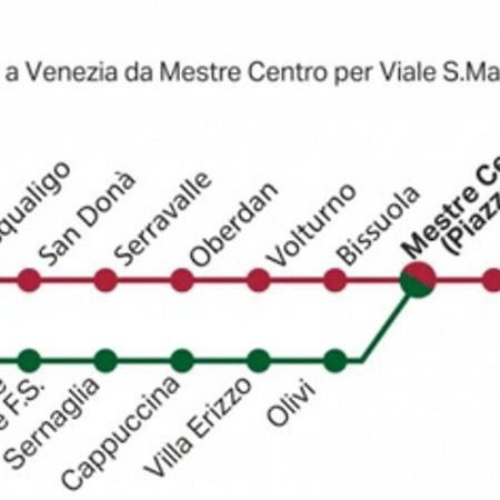 Caro Ingresso Indipendente 20Mt Tram Venezia Wifi Appartement Mestre Buitenkant foto