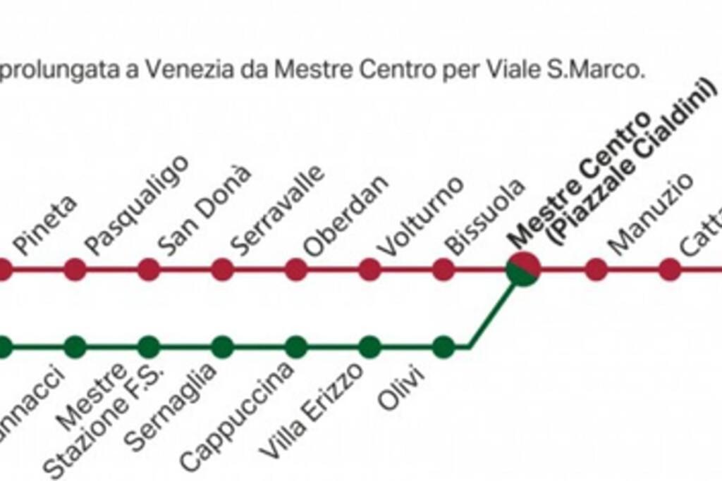 Caro Ingresso Indipendente 20Mt Tram Venezia Wifi Appartement Mestre Buitenkant foto